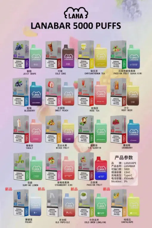 【Lana Vape | LANA BAR 5000】5000口長續航|850mAh快充|亮眼設計|多種風味可選 - 图片 2