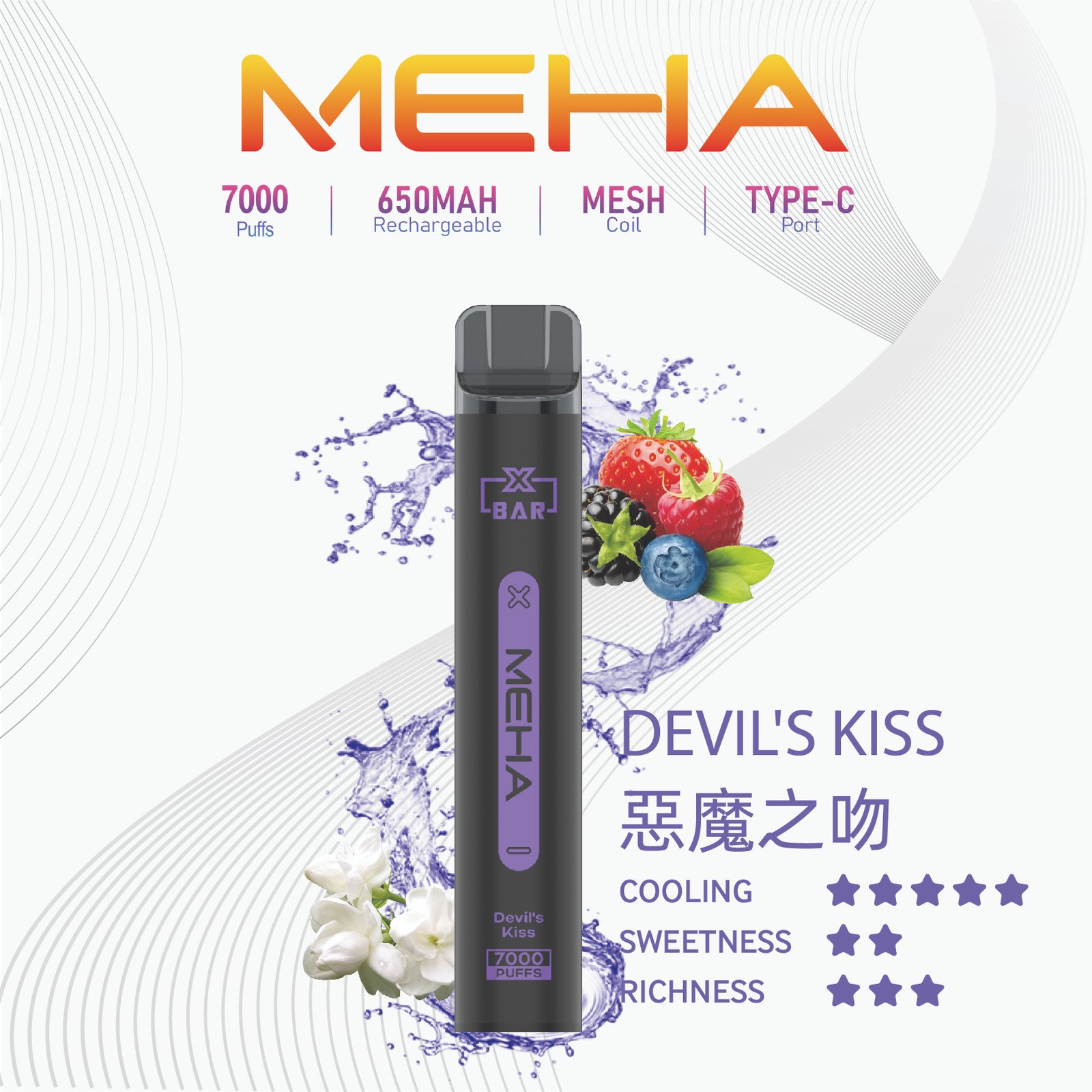 MEHA XBAR小黑條一次性電子菸 | 7000 Puffs 強勁續航 | 650mAh 可充電 | MESH 霧化芯 | Type-C 接口 | 16種豐富口味 - 图片 11