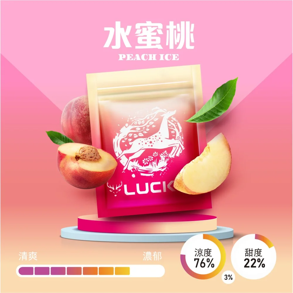 LUCKIN幸運電子菸彈|尼古丁濃度 3%|七彩LED發光霧化彈 - 图片 14