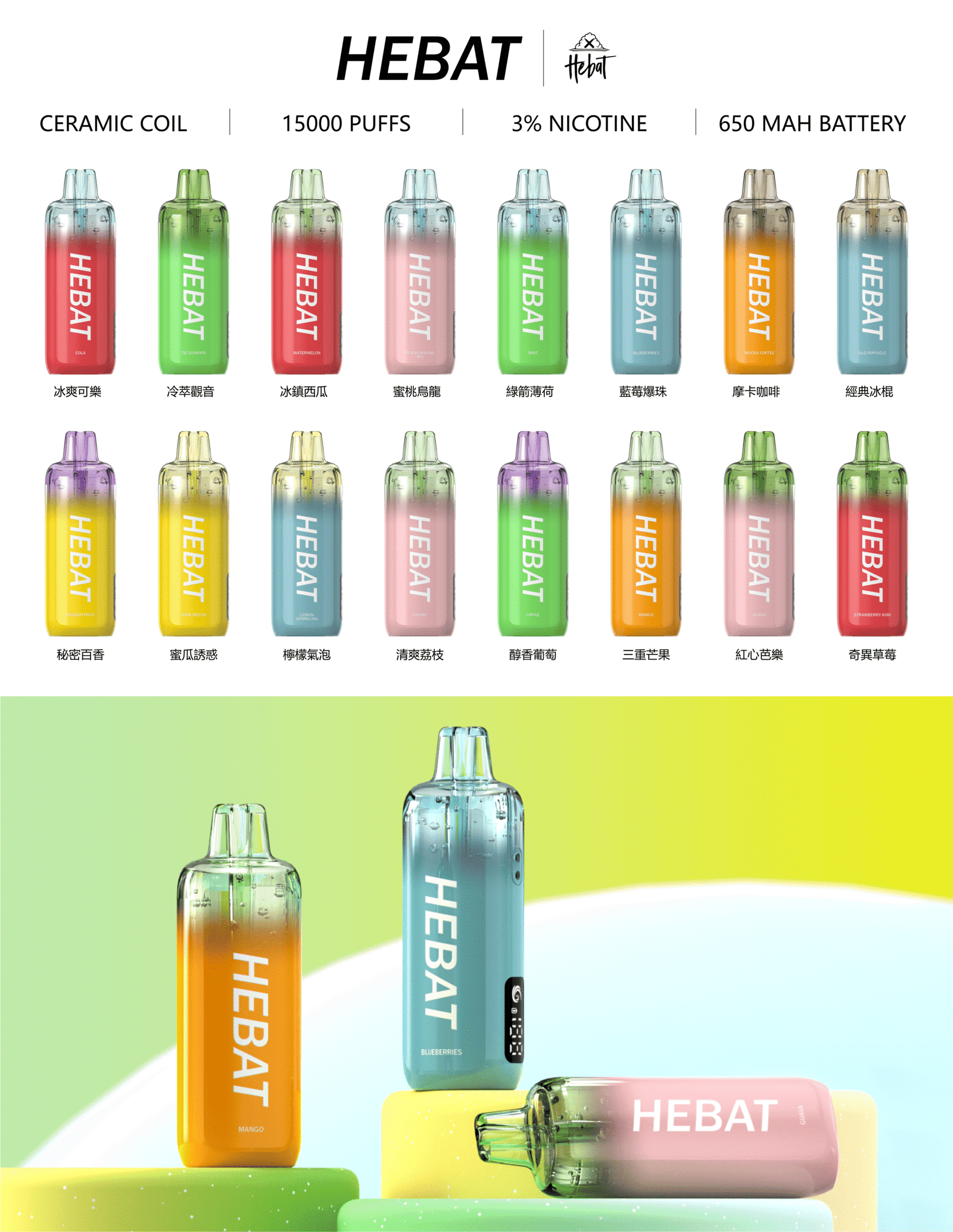 HEBAT 喜貝15000口 - 图片 3