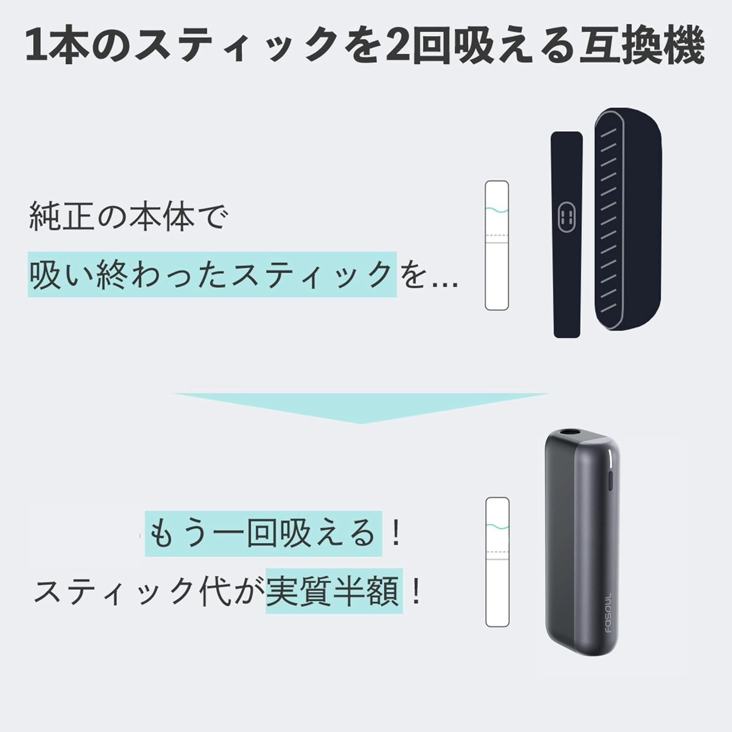 Fasoul Mate Air 加熱菸二回機 - 图片 7